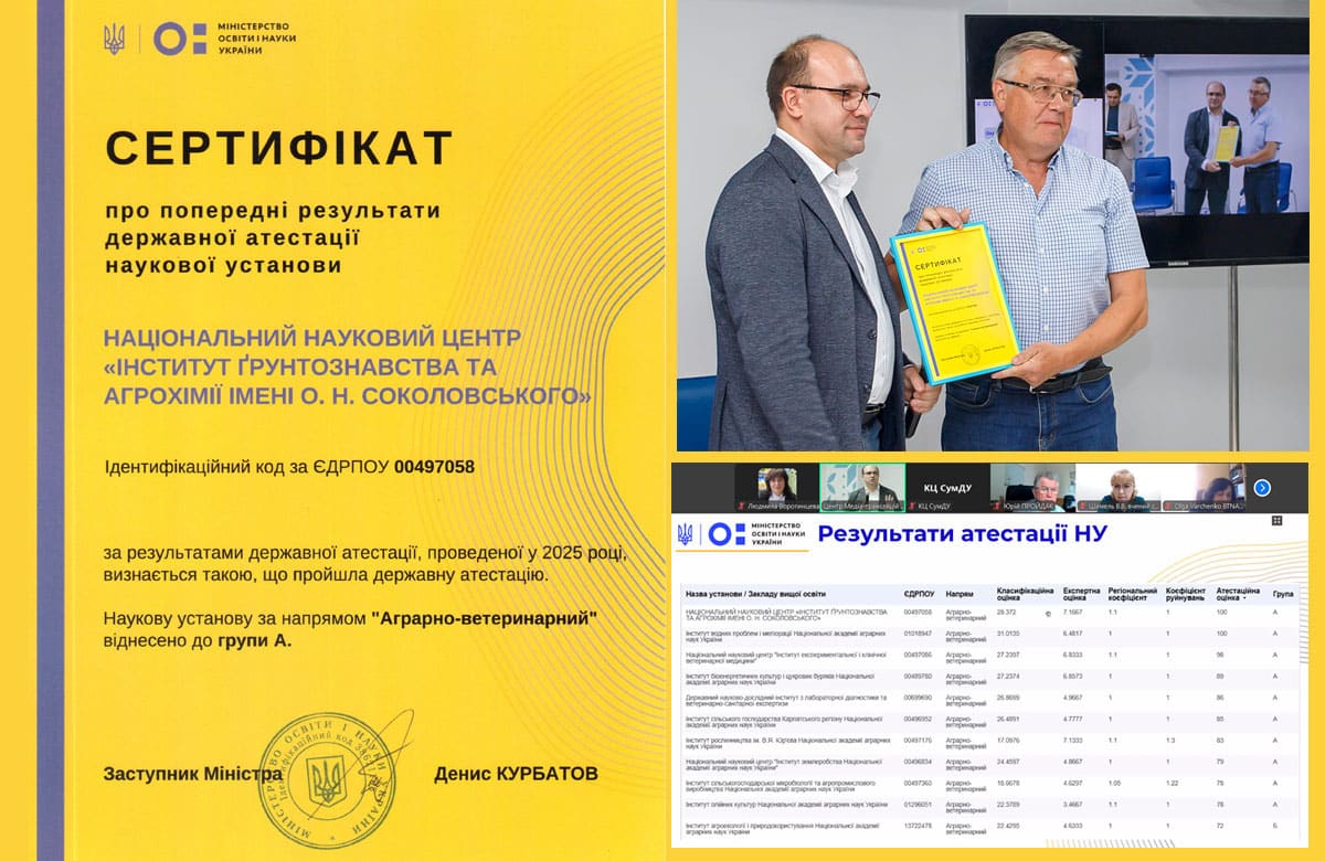 Результати державної атестації: висока оцінка Інституту